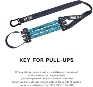 INNSTAR Pull-up Assist Band Elastic Chin Up Assistance Resistance Bands - ultimatefitness4you